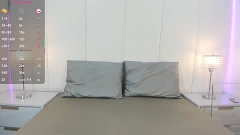 Snapshot of keisiesmith chatting on March 2026 12:33:02 PM Keisiesmith online show from March 2026 12:33:02 PM