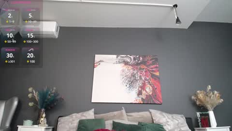 kelsikarterr online show from February 2025 05:10:01 AM