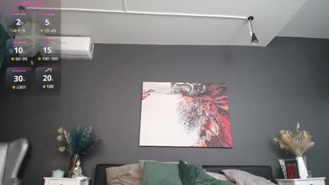 kelsikarterr online show from February 2025 04:44:01 AM