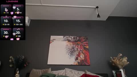 kelsikarterr online show from February 2025 04:58:01 AM