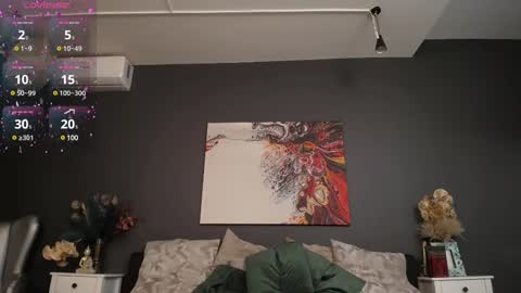 kelsikarterr online show from February 2025 05:00:01 AM