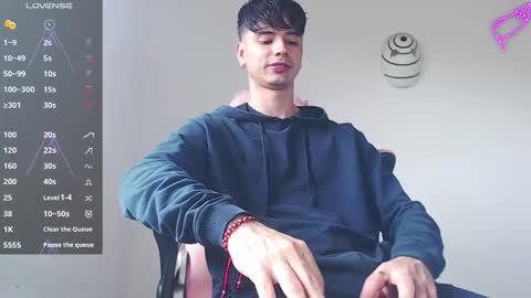 kendall ross online show from November 2025 02:54:01 PM