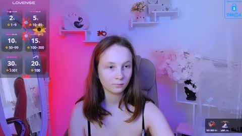 Ketrin online show from January 2025 12:40:02 PM