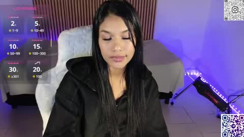 Karelys M. online show from September 2025 07:54:01 AM