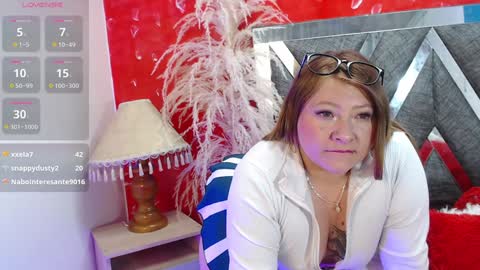 Kharla Marin online show from January 2025 10:54:02 PM