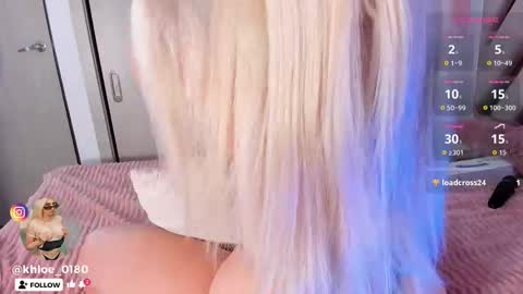 Snapshot of khloe_018 chatting on November 2025 11:14:01 AM KHLOE online show from November 2025 11:14:01 AM