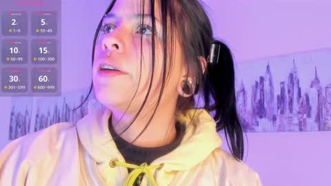 kIKI online show from January 2025 04:08:01 AM