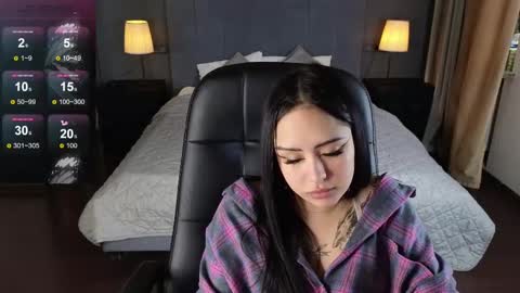 Kim online show from February 2025 08:59:02 AM