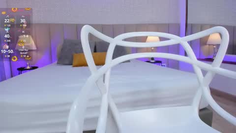 Kim online show from February 2025 04:04:01 PM