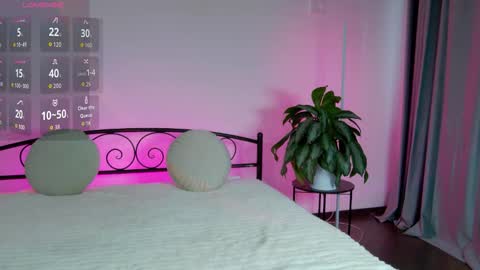 kimbeerlou online show from November 2025 08:25:02 AM