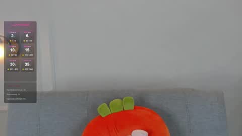 Kim online show from March 2025 02:54:01 AM