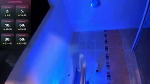 kimberly gonzalez online show from February 2026 09:11:01 PM