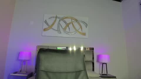 kimberly online show from March 2025 07:59:02 PM