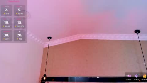 Kim cossey online show from April 2026 03:26:01 AM