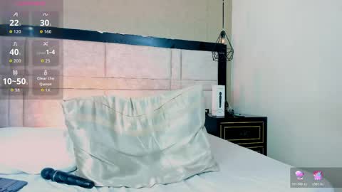 Kim cossey online show from April 2026 05:08:02 AM