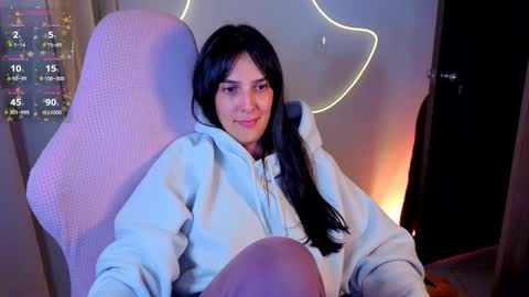 Kim 3 online show from February 2026 08:35:01 AM