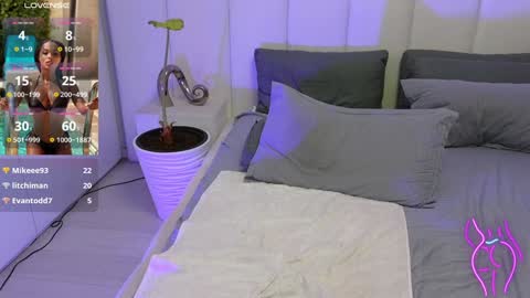 Kim online show from January 2025 12:48:02 PM