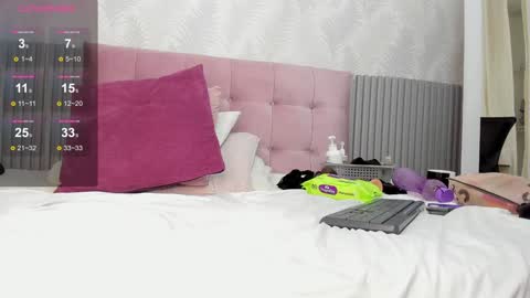 Snapshot of kimmie_kaboom_ chatting on January 2025 10:18:01 PM Karla online show from January 2025 10:18:01 PM