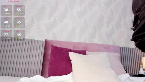 Snapshot of kimmie_kaboom_ chatting on March 2025 07:50:02 PM Karla online show from March 2025 07:50:02 PM