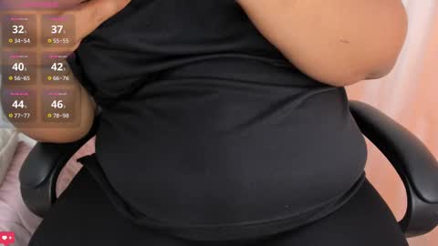 Snapshot of kimmie_kaboom_ chatting on September 2025 06:53:01 PM Karla online show from September 2025 06:53:01 PM