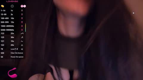 Lo online show from December 2025 06:36:02 PM