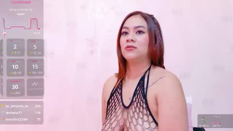 Snapshot of kinkywildmilf chatting on November 2025 09:02:01 PM kinkywildmilf online show from November 2025 09:02:01 PM