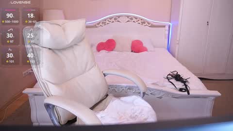 Kira online show from January 2025 05:27:01 AM