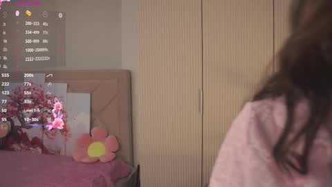 Lola online show from December 2025 07:47:01 AM