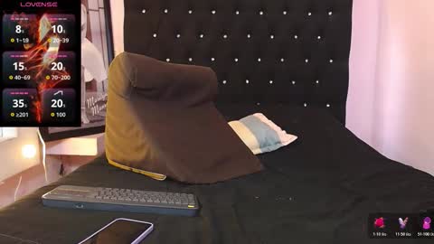 Snapshot of kittybonx chatting on January 2026 05:07:01 PM paola online show from January 2026 05:07:01 PM