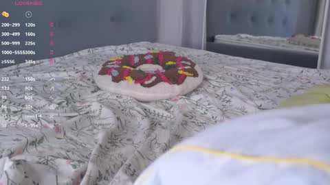 Alice online show from April 2026 09:39:33 PM