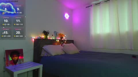 Kittyymaze online show from December 2024 02:00:02 PM