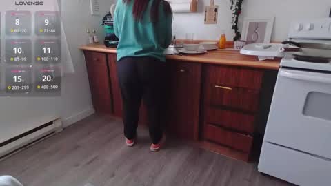 Kittyymaze online show from December 2024 06:23:02 PM