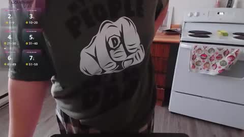 Kittyymaze online show from December 2024 02:08:02 PM