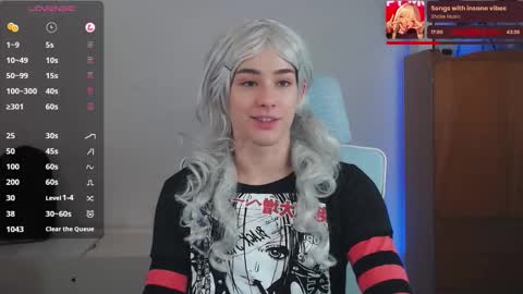  Riley  online show from January 2026 04:21:02 PM