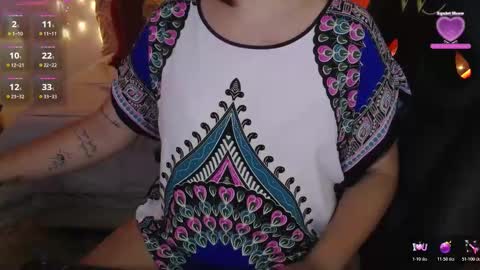 Snapshot of krishnaveni435486 chatting on October 2025 12:15:01 PM Krish online show from October 2025 12:15:01 PM