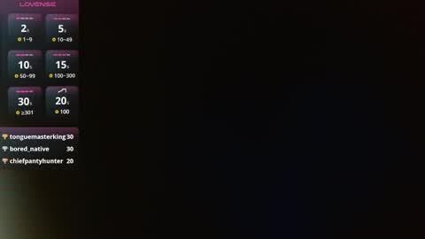 Thaterotic woman online show from February 2025 08:42:01 PM