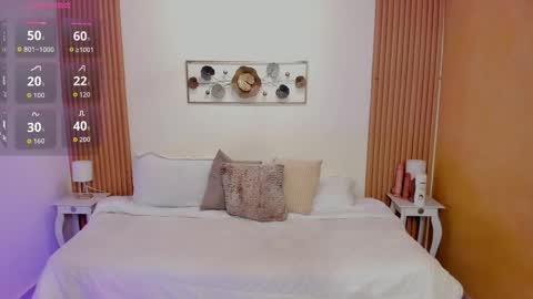 Kristen online show from March 2026 04:35:01 PM