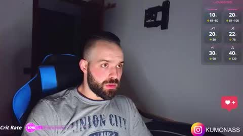 kumonass online show from March 2026 10:25:01 PM