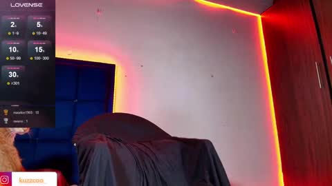 kuzzcoo online show from March 2025 01:53:02 AM