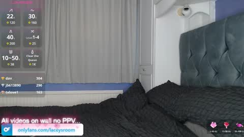 Laceysroom online show from January 2025 08:47:01 AM