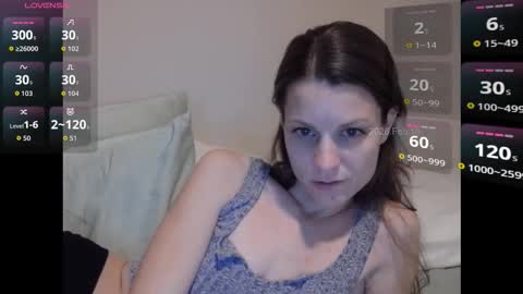 Snapshot of lacie_richards chatting on February 2026 05:47:02 AM Lacie online show from February 2026 05:47:02 AM