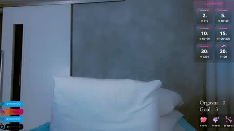 Snapshot of lady_yas chatting on March 2025 09:37:01 PM Yas online show from March 2025 09:37:01 PM