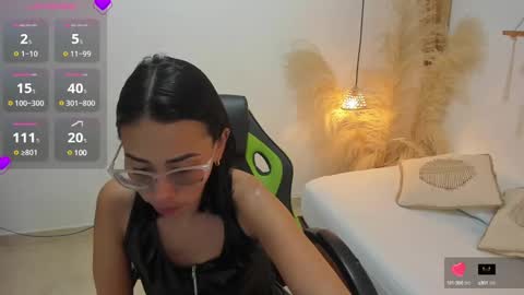 lakshmi_rai online show from February 2025 07:30:01 PM