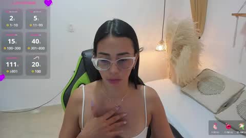 lakshmi_rai online show from February 2025 07:25:02 PM