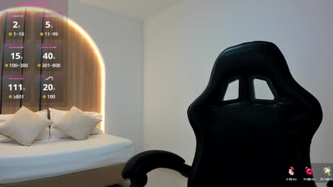 lakshmi_rai online show from September 2025 12:27:02 PM