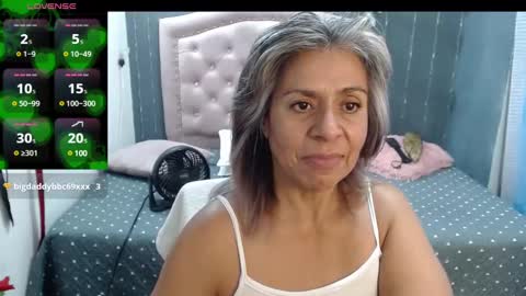 Snapshot of lalisha_96 chatting on January 2025 12:33:01 AM lalisha online show from January 2025 12:33:01 AM