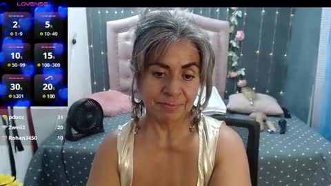 Snapshot of lalisha_96 chatting on January 2025 03:11:02 AM lalisha online show from January 2025 03:11:02 AM