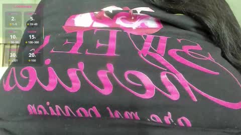 lana_lann online show from January 2026 12:40:01 PM