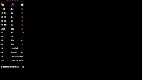 Lana online show from February 2025 01:02:01 PM