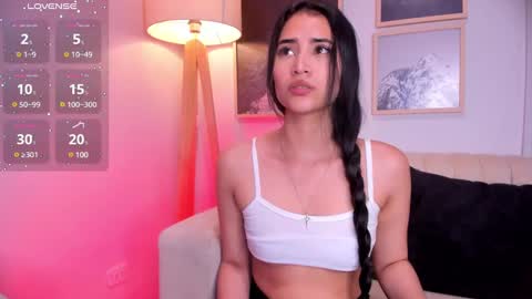 Lara Madisson online show from February 2025 05:02:01 AM